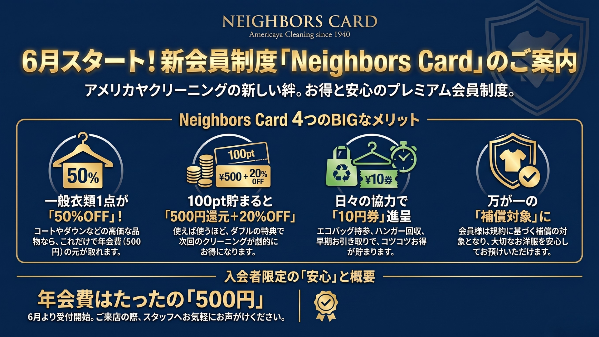Neighbors Card ネイバーズカード 尾道 アメリカヤ