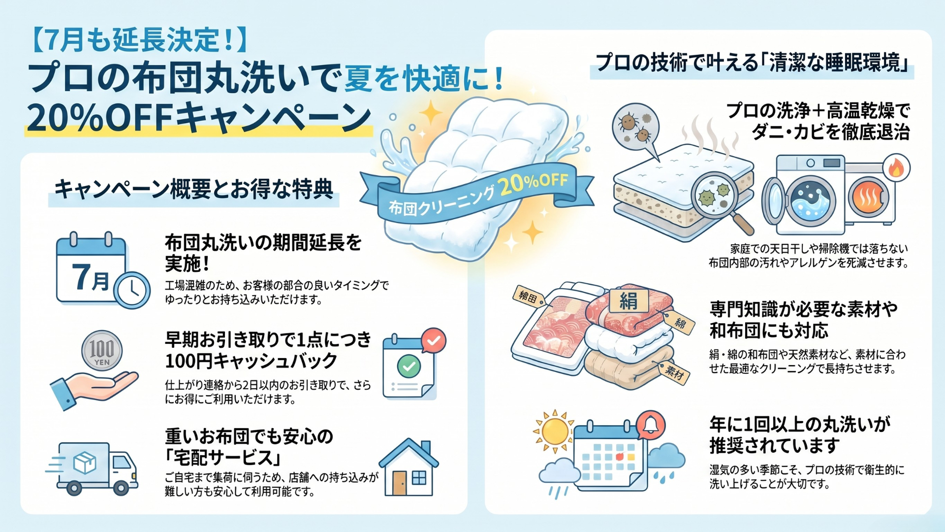 尾道 布団クリーニング 20%OFFキャンペーン ダニ・カビ対策 7月末まで延長